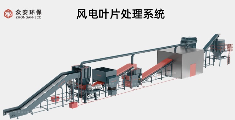 風電葉片處理系統(tǒng).jpg