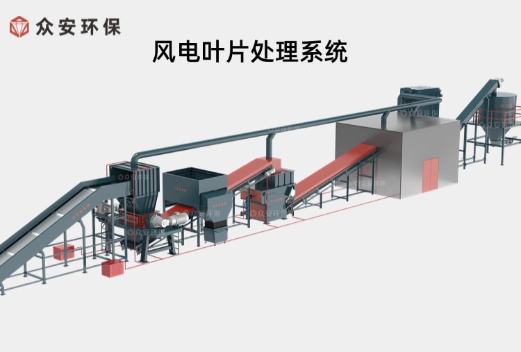 【問答】退役風(fēng)電葉片處理系統(tǒng)作用有哪些