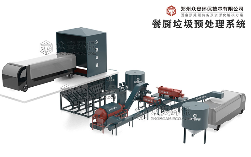 有機固體廢棄物預處理有哪些設備